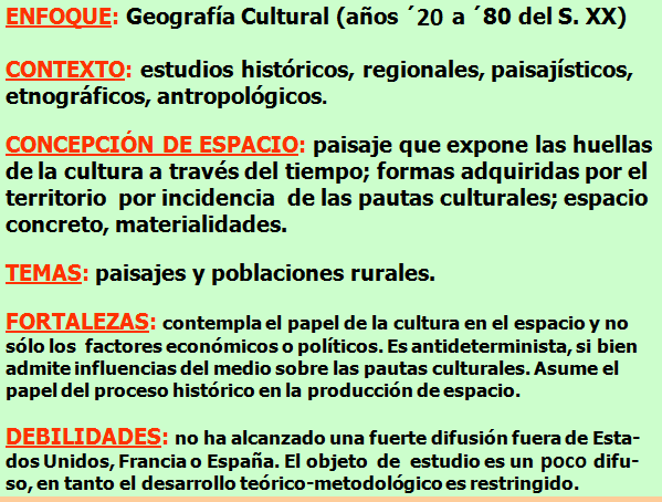 Geografía Cultural