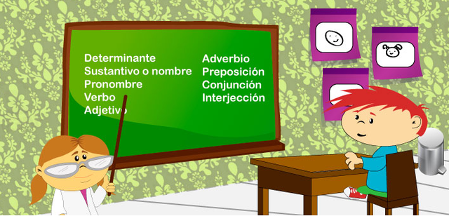 Semana 4 Las Categorias Gramaticales:sustantivo, adjetivo, adeverbio y verbo