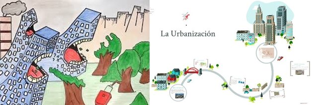 CAMBIOS SOCIALES Y ECONÓMICOS EN EL SIGLO XX.