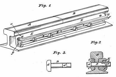 John Birkinshow patents the CAST-IRON RAILS