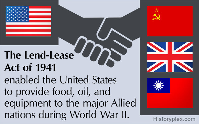 Lend/ Lease Act