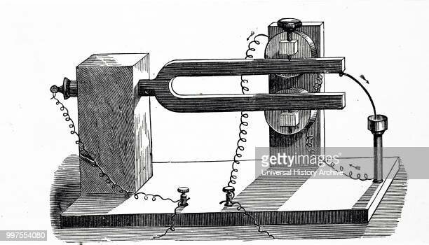 HERMANN HEKMHOLTZ (1821-1894)