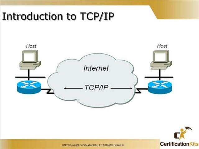 TCP and IP are Invented