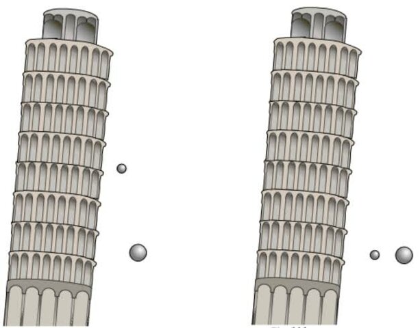 La caída de las Tumbas