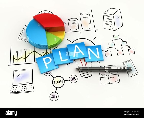 Aprenentatge basat en projectes.