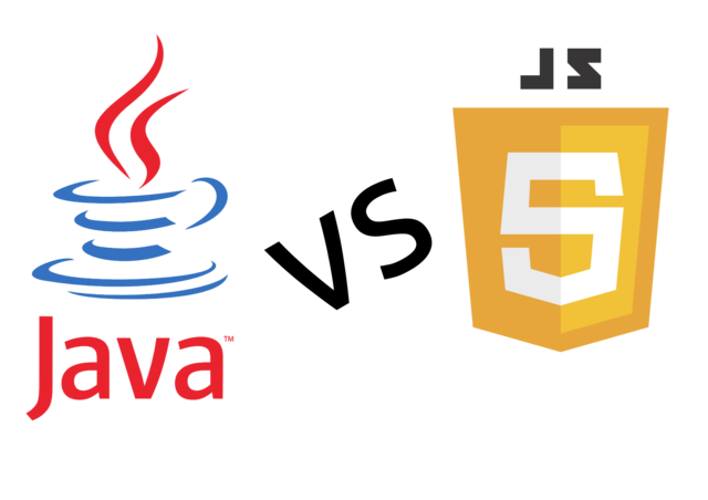 Creation of Java and JavaScript