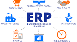 Timeline: Historia del ERP