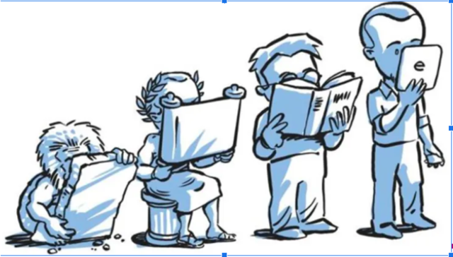 Processamento de dados