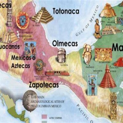 Timeline: Nuestras Culturas