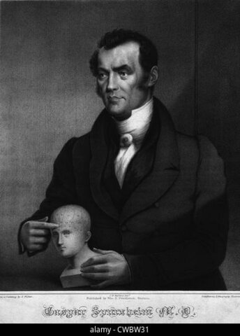 Johann Kaspar Spurzheim (1776-1832)