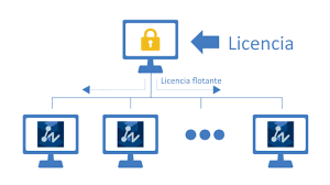 proveedor de DOS migran a unix Sony y Digital  lanza servidores y estaciones bajo unix Surge en unix el concepto de licencia flotante
