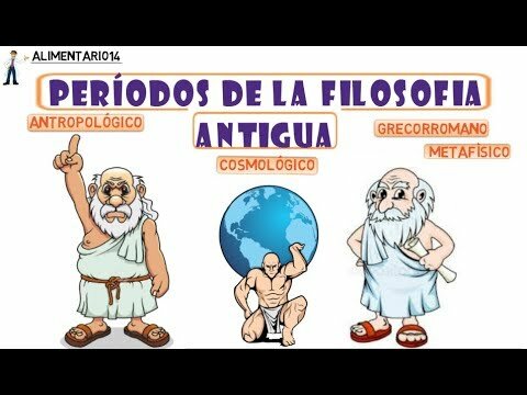 Filosofía Antigua