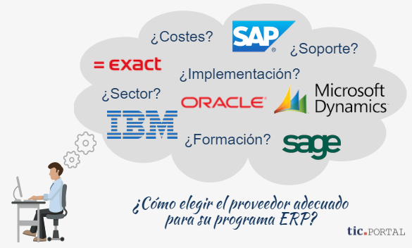 Oracle, SAP y Microsoft