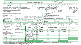 Timeline: Proceso de Importación en COLOMBIA