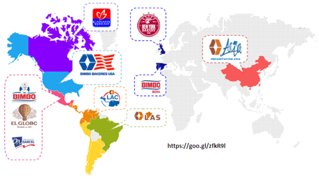 Se inicia expansión de Bimbo.