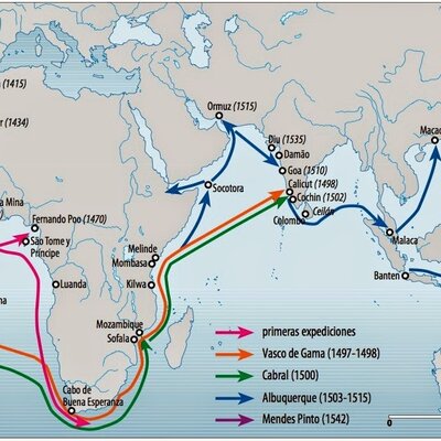 Timeline: Las exploraciones maritimas portuguesas