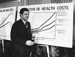 1970s Reform Efforts fail, repeatedly