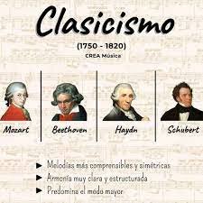 Periodo Clásico
