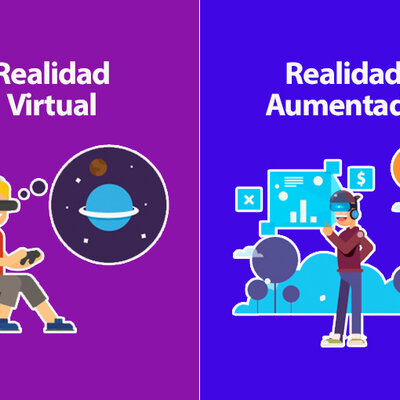 Timeline: REALIDAD VIRTUAL VS REALIDAD AUMENTADA EN LA EDUCACION