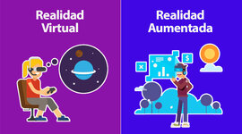 Timeline: REALIDAD VIRTUAL VS REALIDAD AUMENTADA EN LA EDUCACION