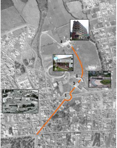 EVOLUCIÓN DEL CAMPUS