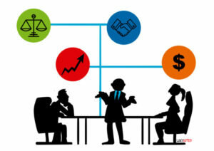 TEORIA DE RELACIONES