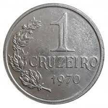 Cruzeiro Novo (NCr$):