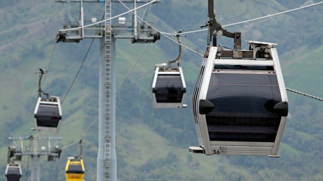 (Teoría situacional) Empresa de cable aereo en Colombia manizales