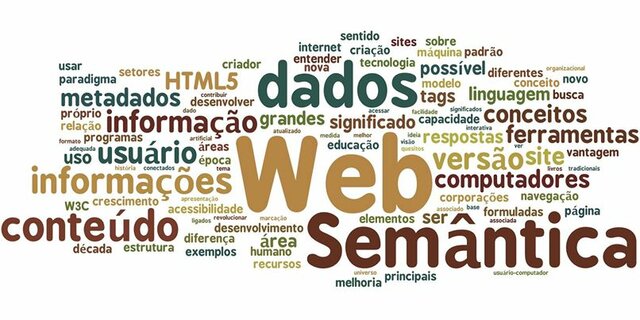 Web 2.0