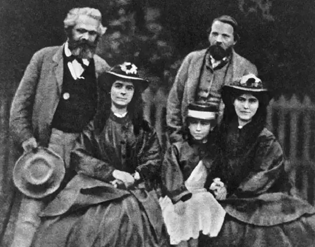 FAMILIA SEGÚN KARL MARX