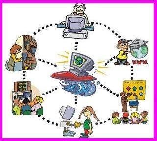 USO DE LA MULTIMEDIAEN