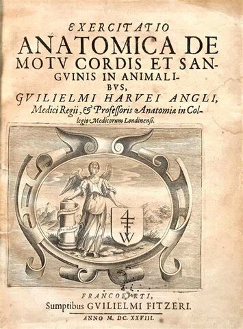 1628. De Motu Cordis.