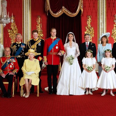 Timeline: Monarquía de Inglaterra