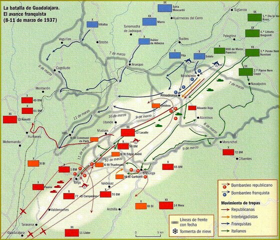Batalla de Guadalajara