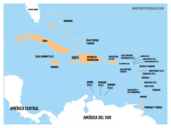 Salud publica de países Hispanos
