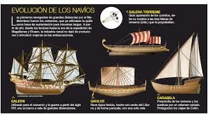 LA IMPORTANCIA DEL BARCO