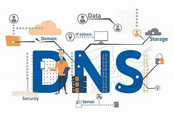 Domain Name System