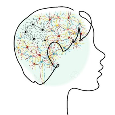 Timeline: Historia de la neurociencia
