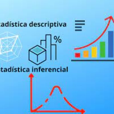 Timeline: HISTORIA DE LA ESTADISTICA