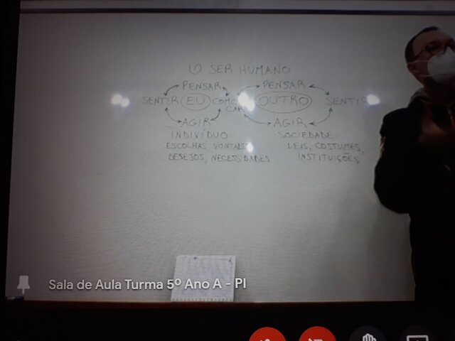 Fifth year - second year of Pindorama online classes