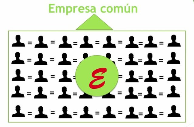 Conceptuando el derecho a la rebelión