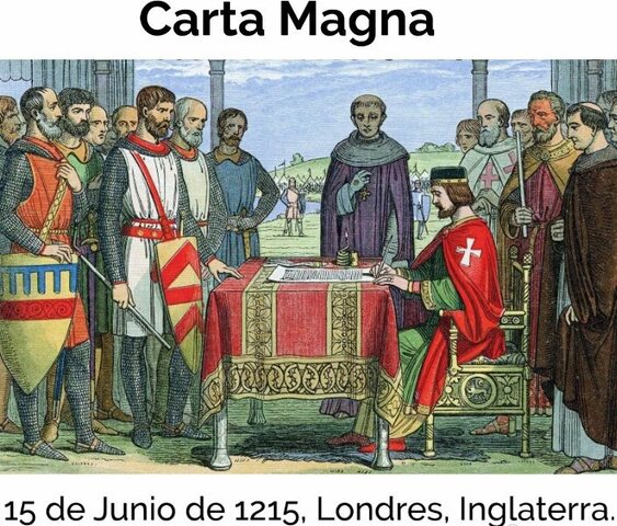 Carta Magna (Inglaterra) Reconocimiento de los Derechos Humanos