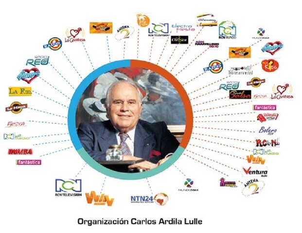 Derecho a la información