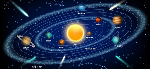 Publicación de "De revolutionibus orbium coelestium" por Nicolaus Copernicus.