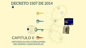 2014 Decreto 1507