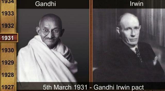 Pacto Gandhi-Irwin