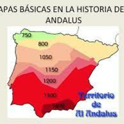 Timeline: Les Etapes d'al-Andalus