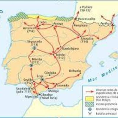 Timeline: Conquesta d'Al-Àndal·lus