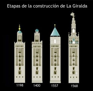 Comença a construir la Giralda de Savilla