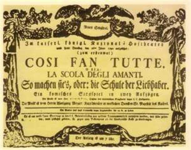 Mozart's "Cosi fan tutte" Premiered in Vienna